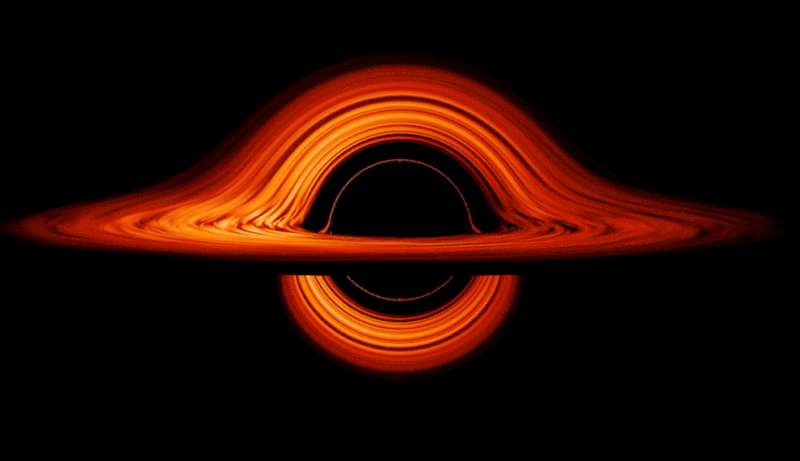 NASA shares the visualization of Black Hole! A new step towards unraveling the Universe. 3