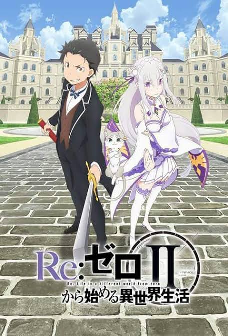 Re Zero Is Coming Back To Thrill All The Anime Fans Read To Know The Latest Details Of The Upcoming Season