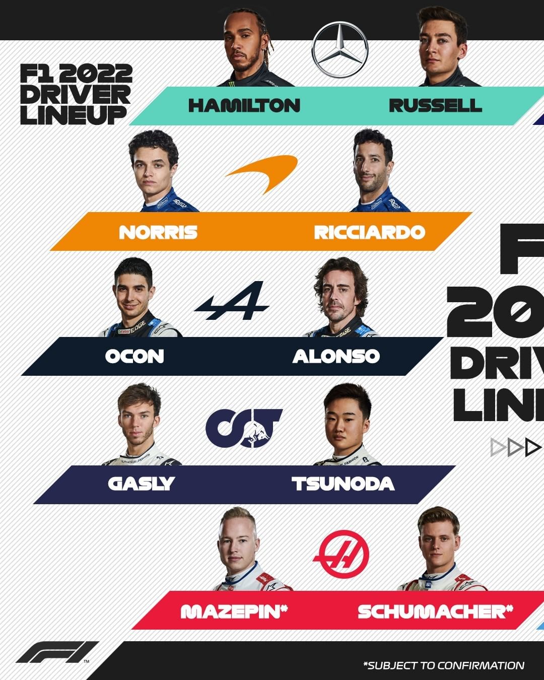 Driver Line-up