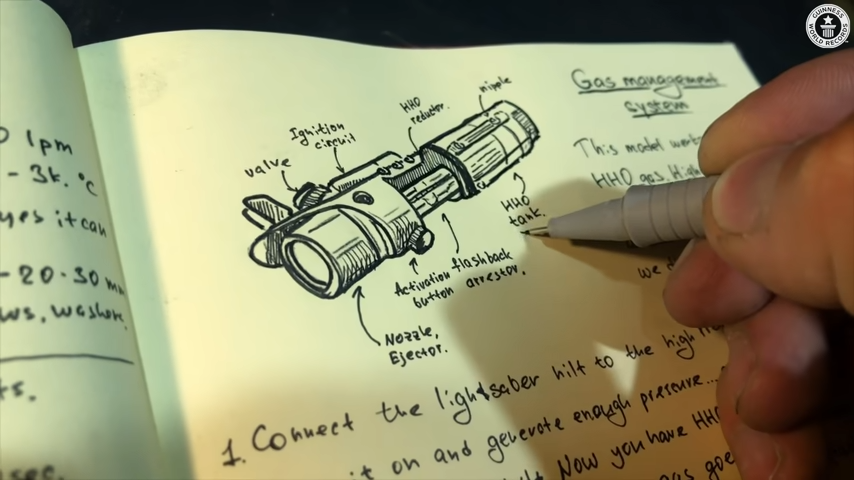 Design of Lightsaber