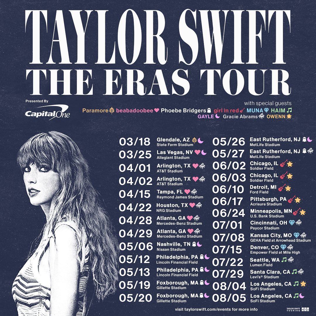 Taylor Swift The Eras Tour