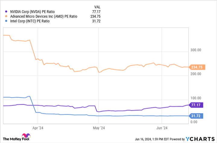 amd-gaming-business-struggles-2024-3589.png