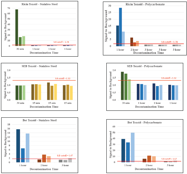 ihp-enhancing-cancer-research-facilities-9269.png