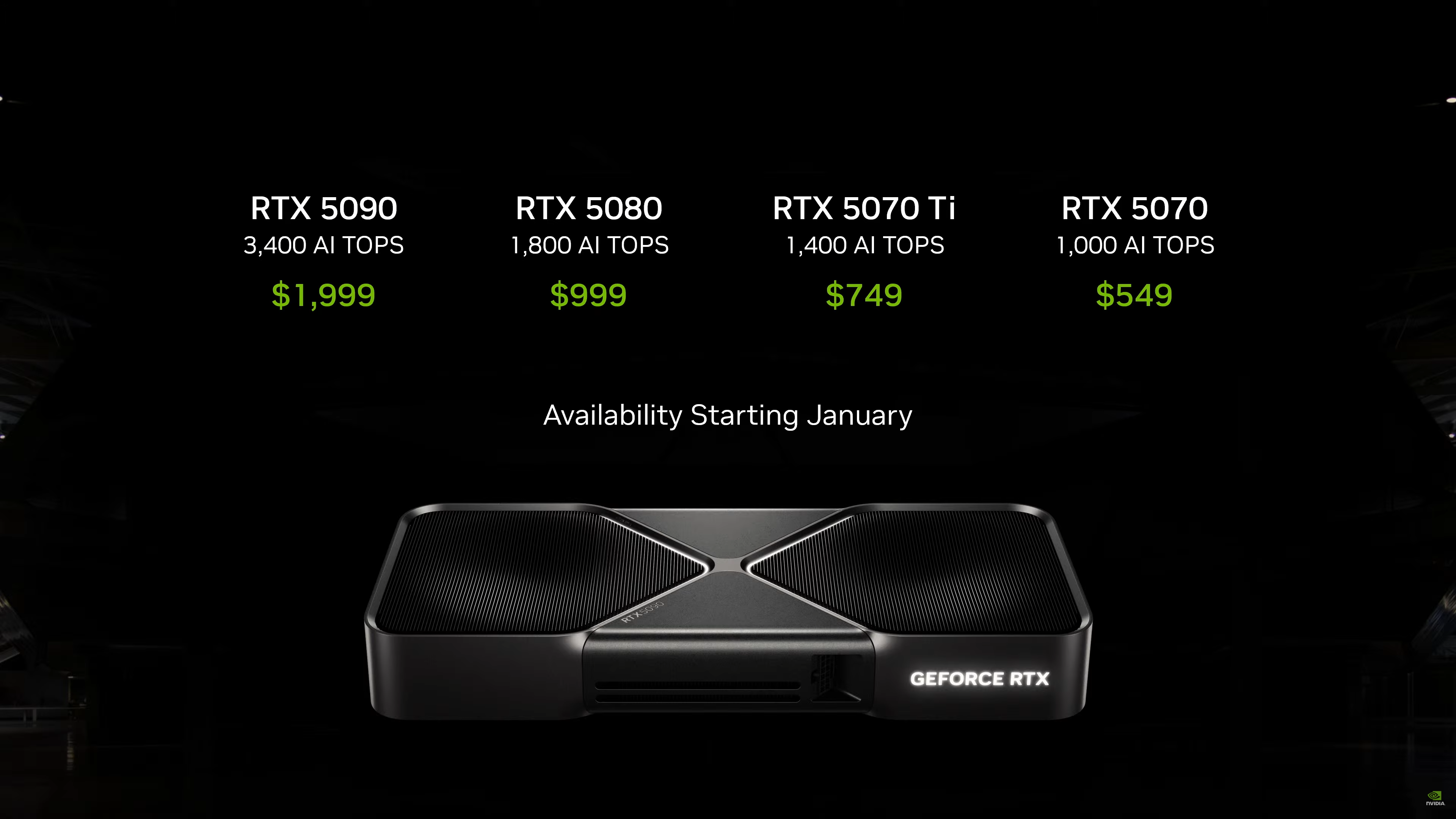 nvidia-rtx-50-series-gpu-shortage-5240.png