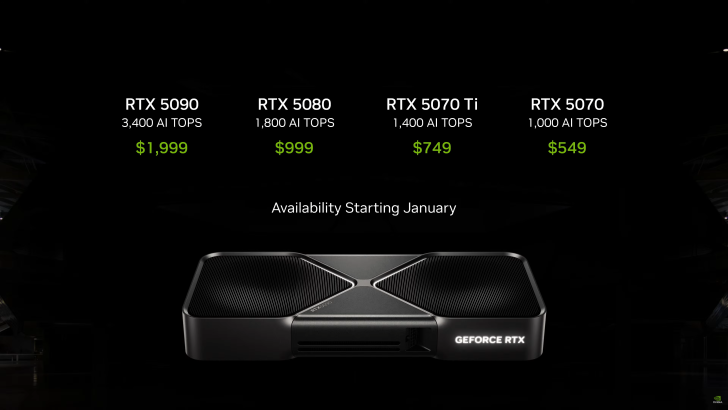 nvidia-rtx-50-series-gpu-shortage-8025.png